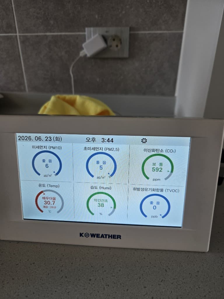 종합 공기질 측정 결과